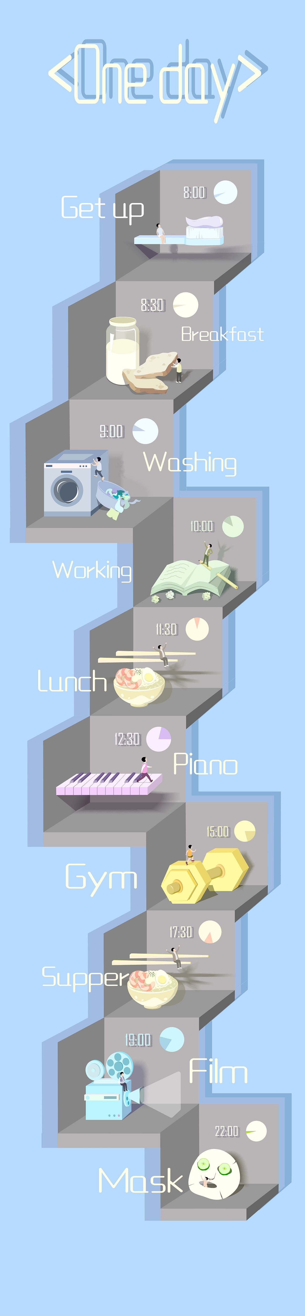 我的一天（图ZMTEzMjExODcy） - 信息图表 - 站酷设计师Kesson原创素材 - 站酷ZCOOL