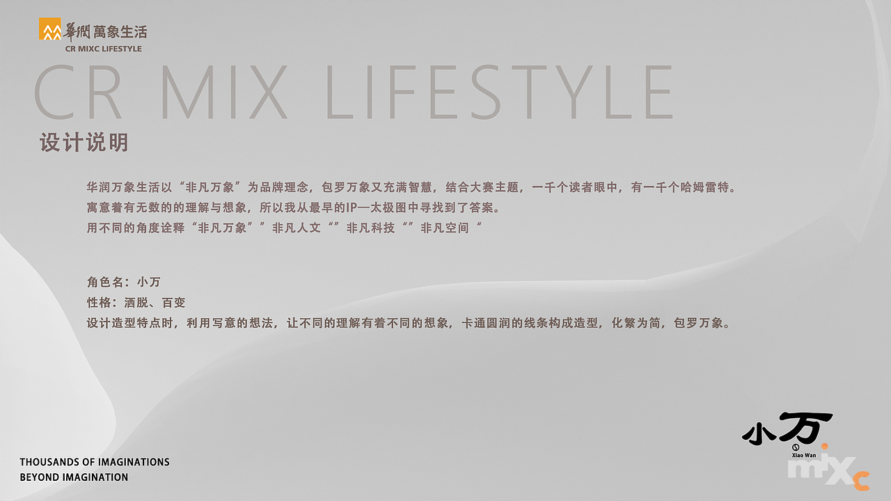 万象角度 I 华润万象生活IP设计大赛