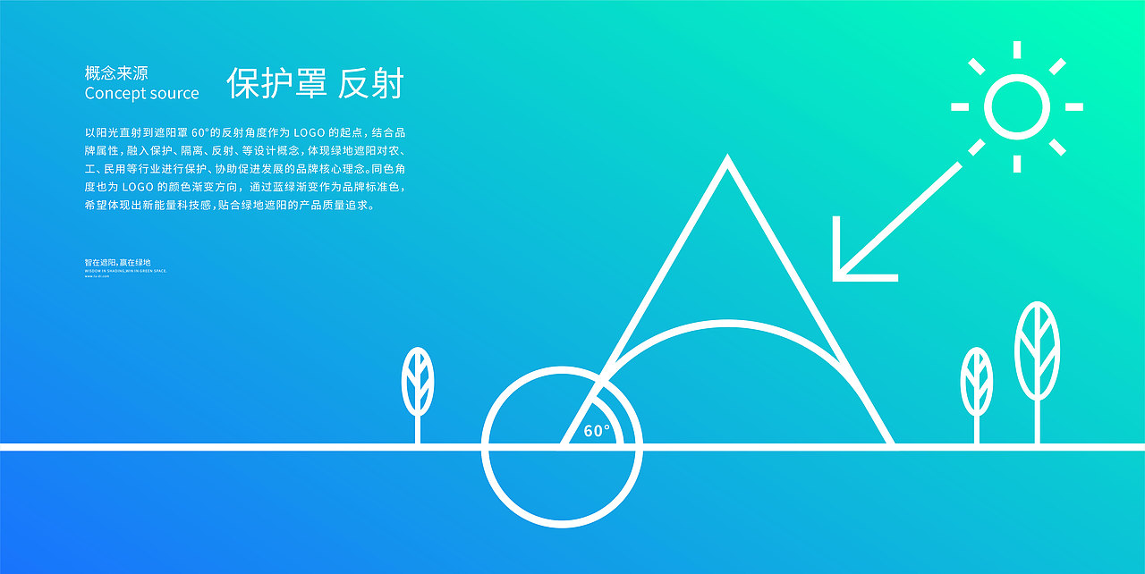 绿地遮阳品牌视觉