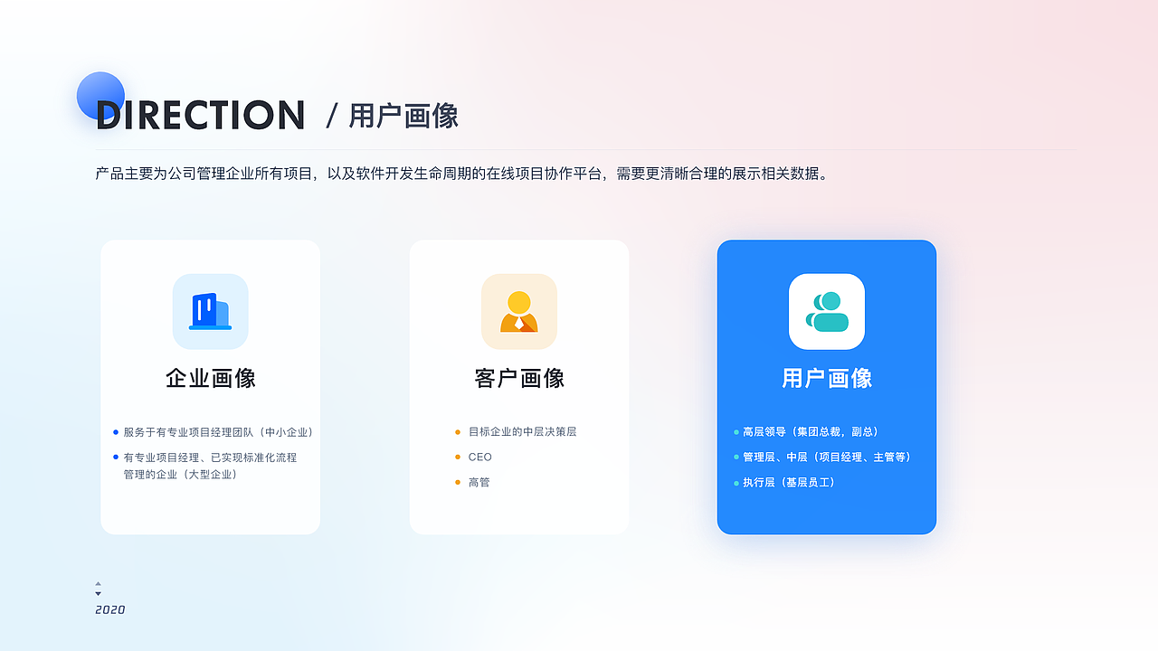 2020年TOB端(SAAS)作品集-项目组合管理软件