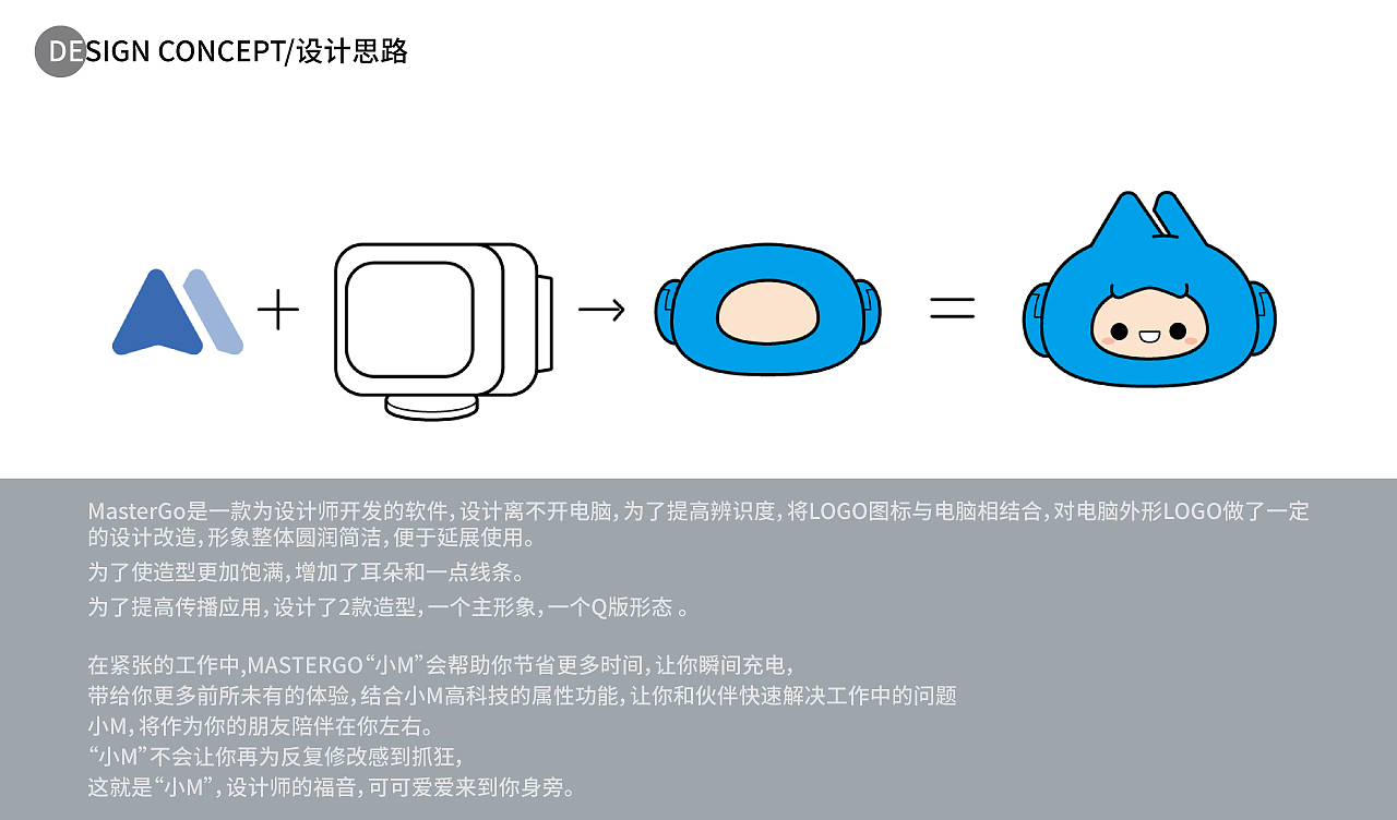 MasterGO IP卡通形象设计---科技小M（图ZMzAzOTg5Mzky） - IP形象 - 站酷设计师小一小一插画设计原创素材 - 站酷ZCOOL