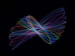 光繪學(xué)習(xí)