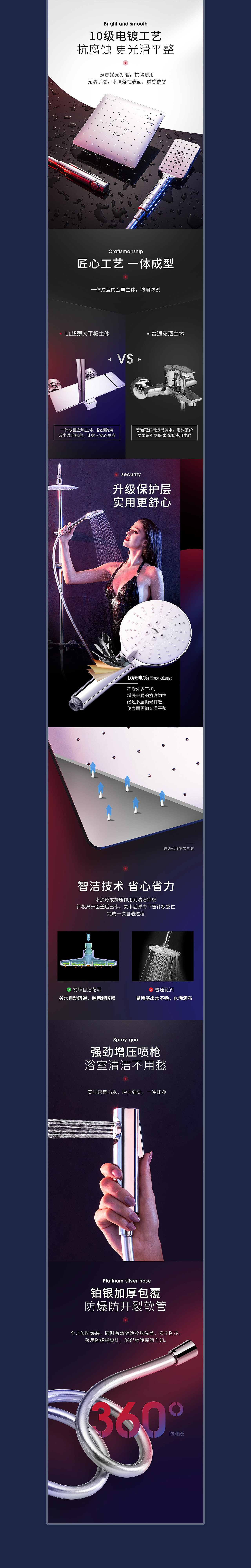 2019详情页×2