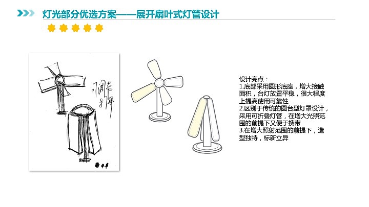 设计 测试 改进报告（图ZMTEwODAzMzky） - 人机交互 - 站酷设计师晶晶喔原创素材 - 站酷ZCOOL