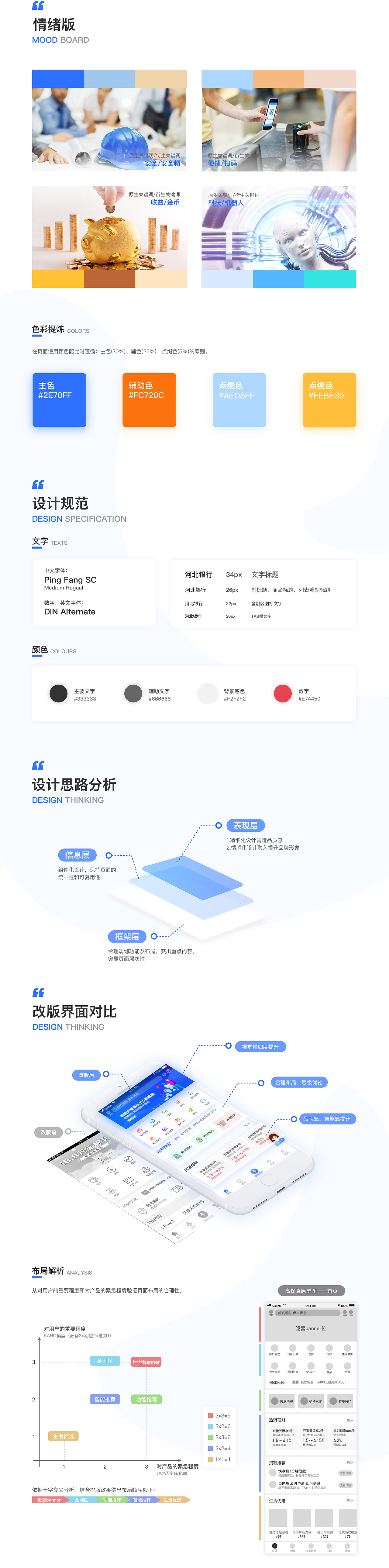 河北银行APP改版设计（图ZMTUyMzYzMjEy） - APP界面 - 站酷设计师cheerQ原创素材 - 站酷ZCOOL