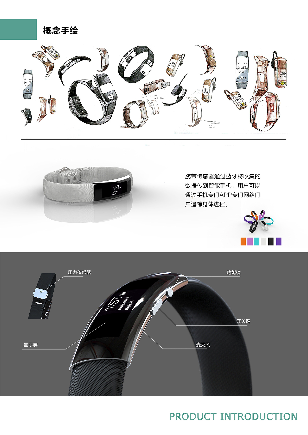 “亲听”可穿戴黑科技智能手环