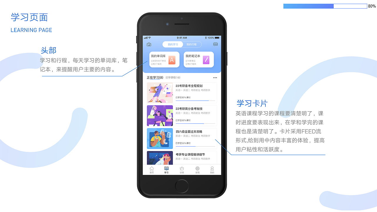 电商阶段作品集