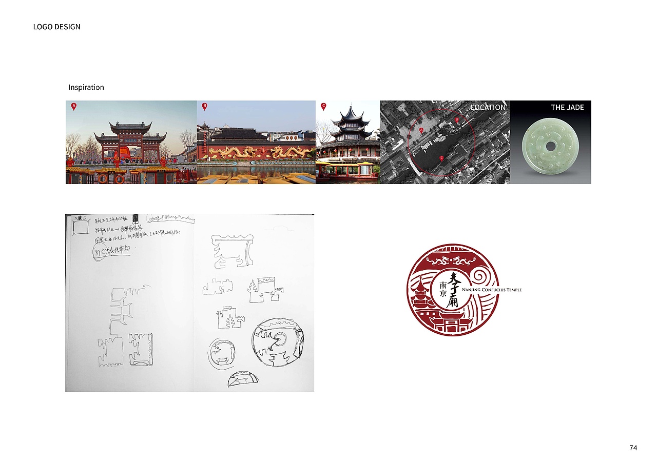 南京夫子庙形象改造VI视觉设计