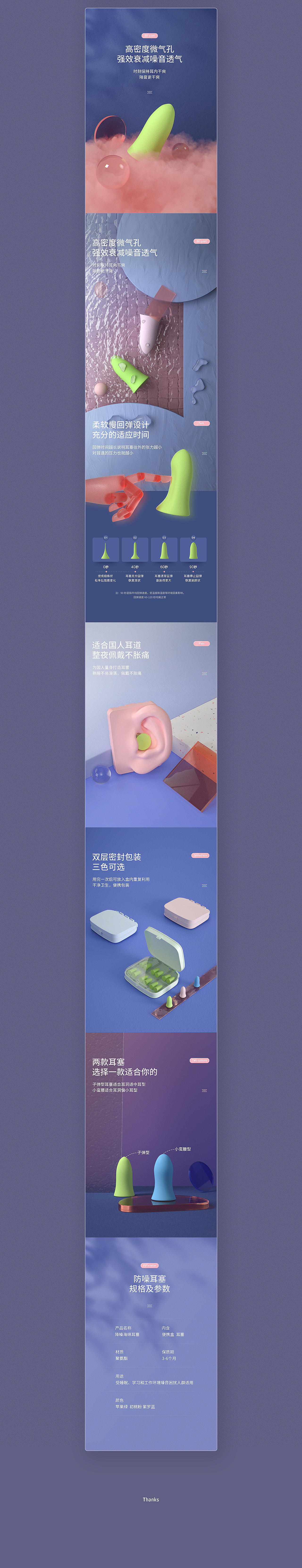 2121年详情页年度总结