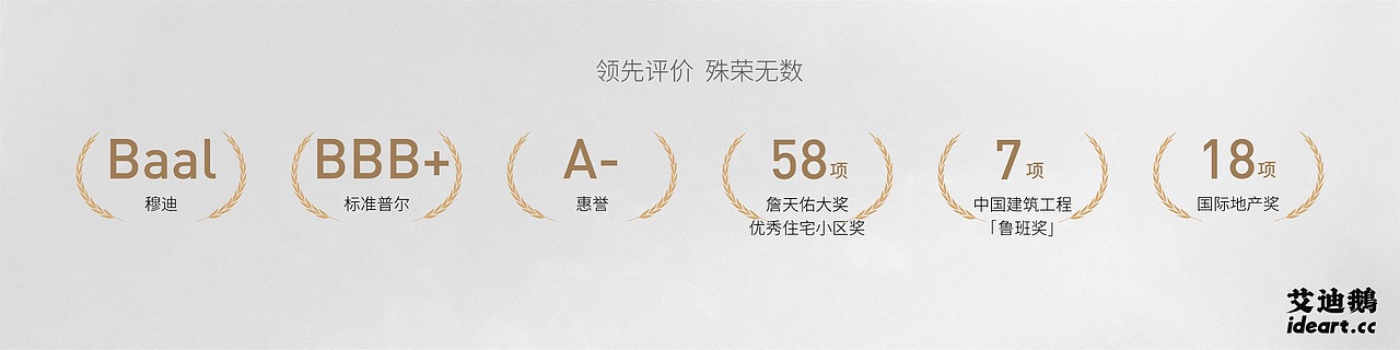 中海地产行业论坛演讲PPT