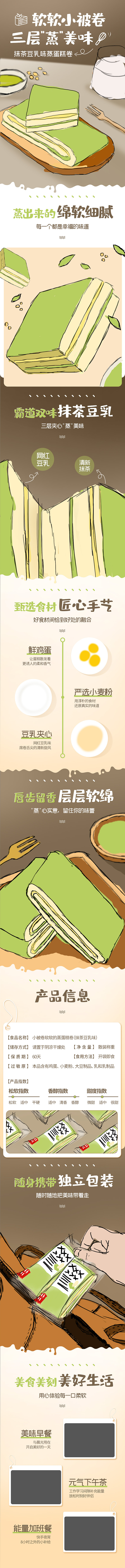 夭折的蛋糕详情草稿（图ZMjU5MTE4MjAw） - 电商 - 站酷设计师妄染原创素材 - 站酷ZCOOL