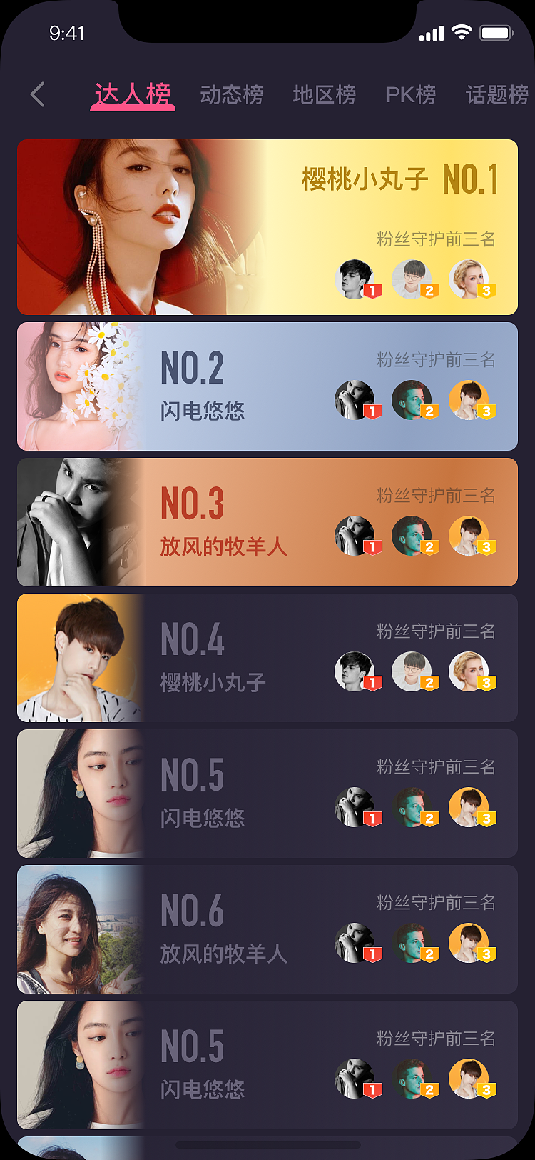 app项目设计（图ZMjYwMjM1OTA4） - APP界面 - 站酷设计师A见设计原创素材 - 站酷ZCOOL