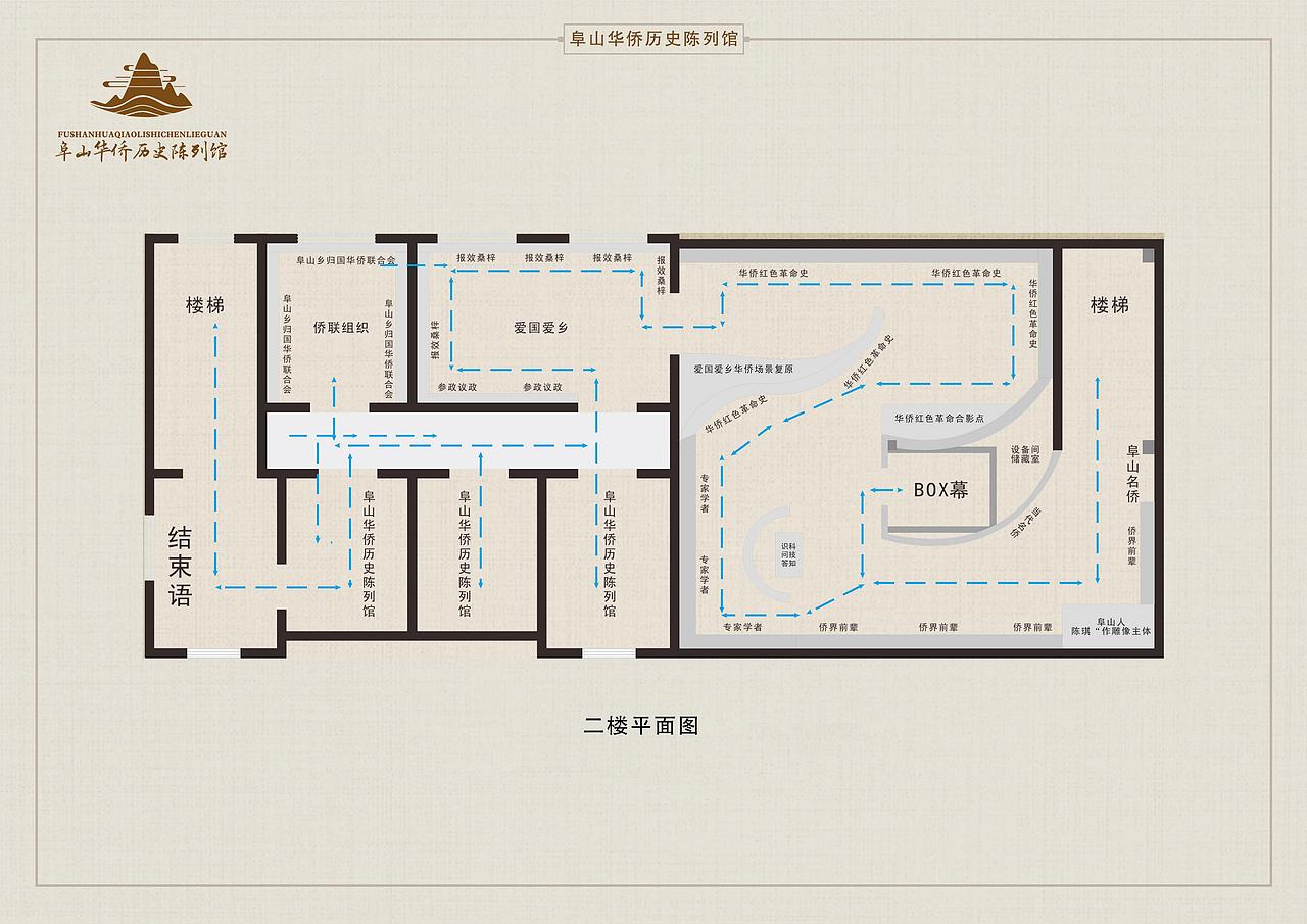 华侨历史陈列馆展陈设计方案