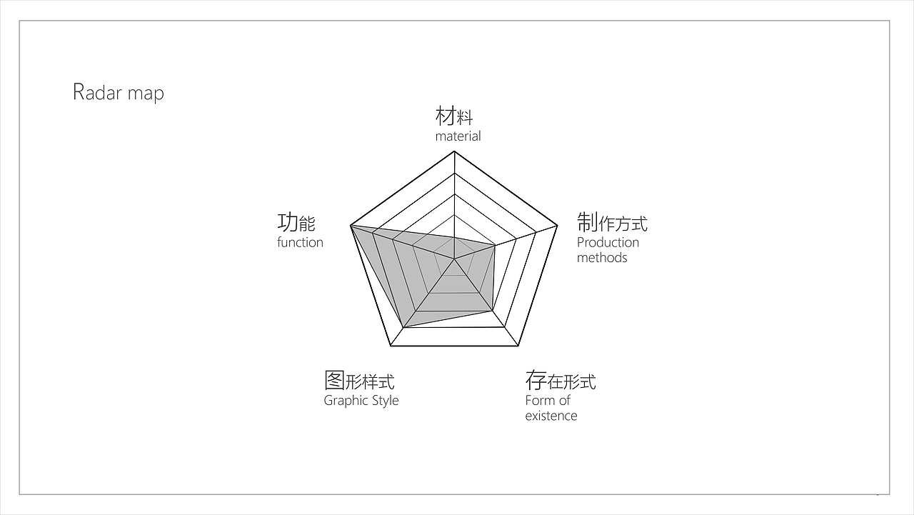 the cut 智能模拟剪纸设备