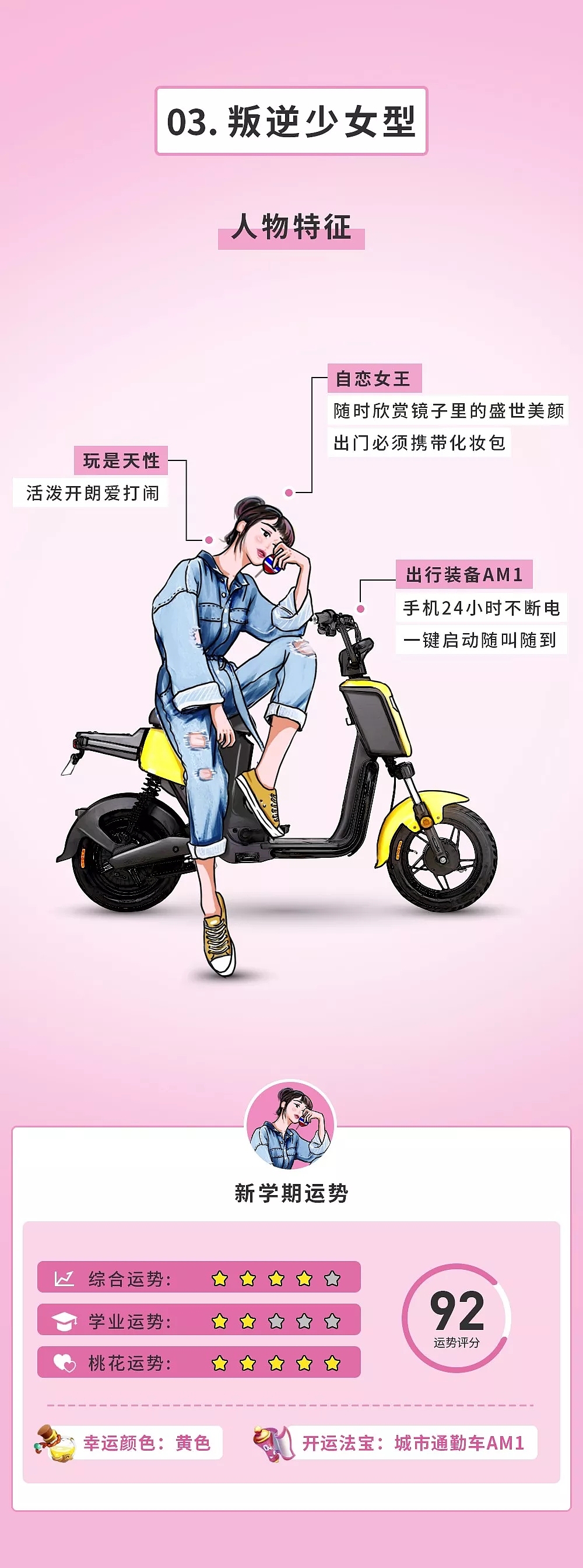 新学期除了立flag，还能干点啥？（图ZMjEwNjg1Njgw） - 品牌 - 站酷设计师花花涂鸦原创素材 - 站酷ZCOOL
