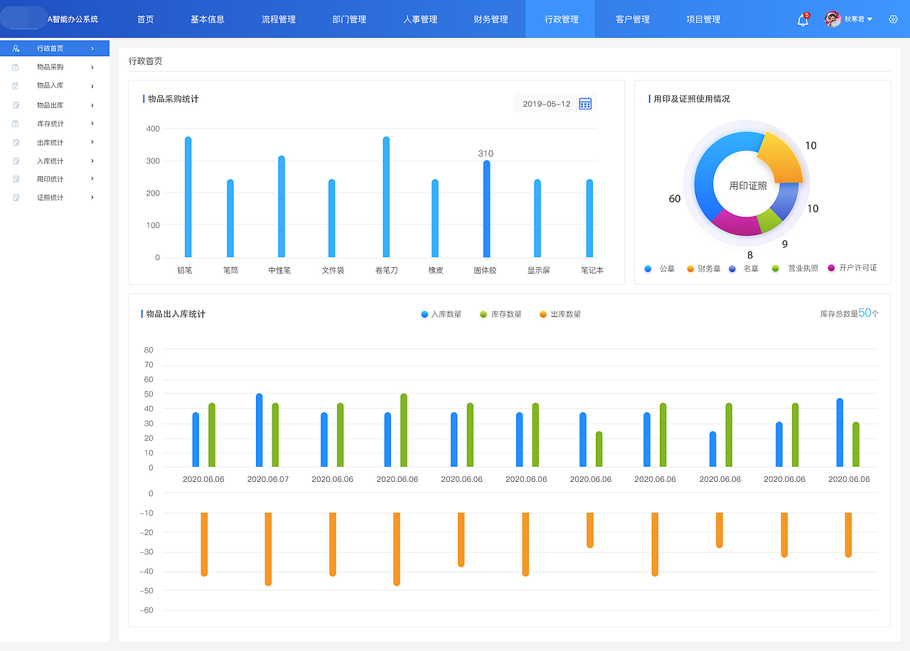 智能OA系统（图ZMjE5MDA2OTcy） - 软件界面 - 站酷设计师H_Justen原创素材 - 站酷ZCOOL