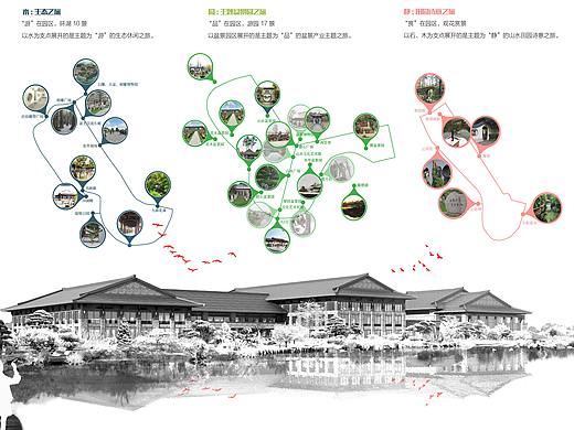 Architecture Portfolio 2019