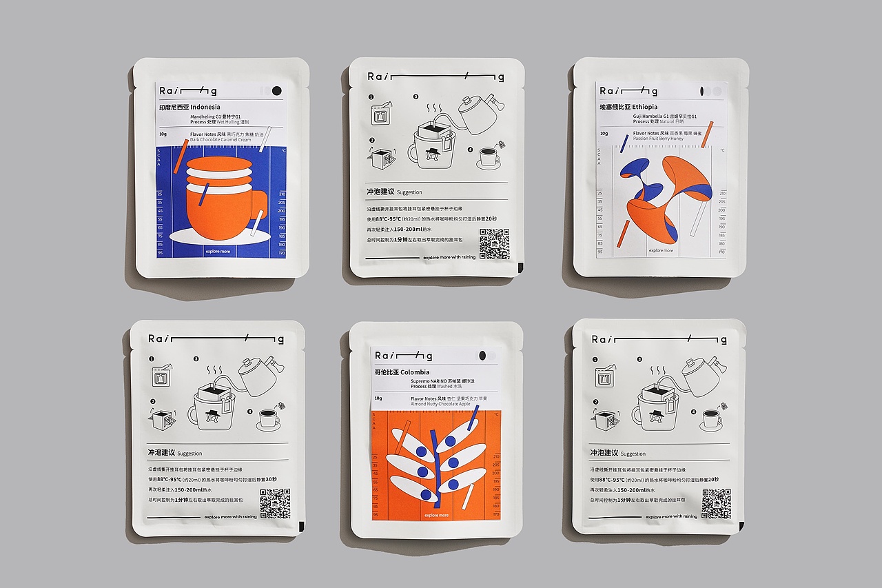 2019-2020 设计委托项目回顾