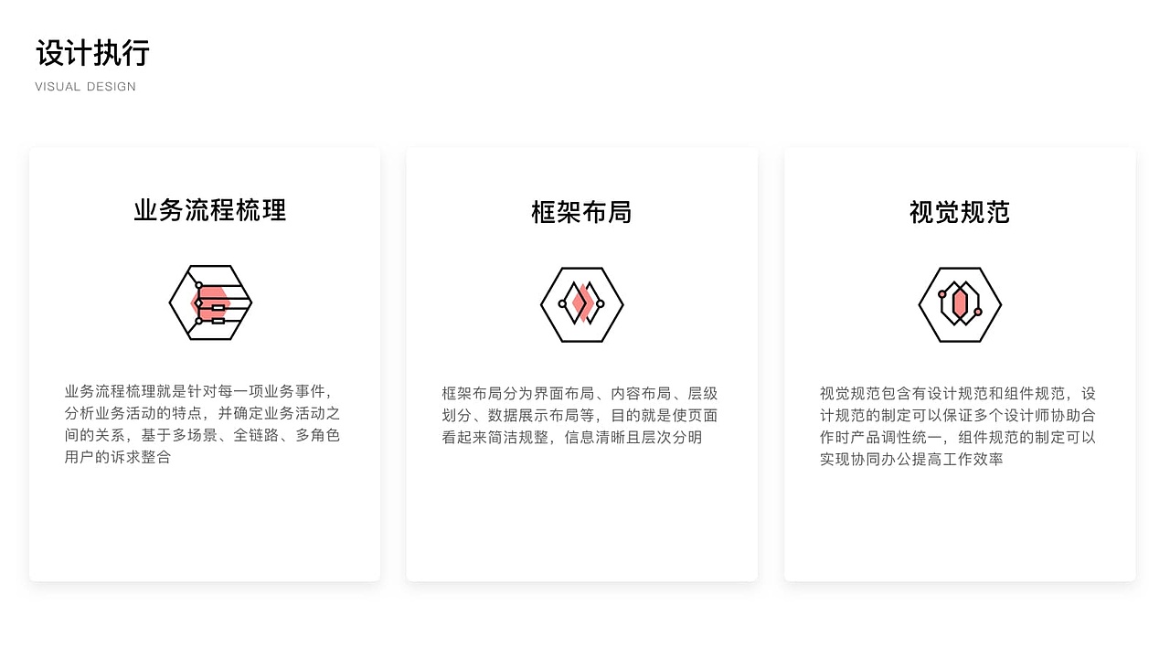2018-2020简历作品集（图ZMjE3NTcxMzY0） - 软件界面 - 站酷设计师仔仔爽原创素材 - 站酷ZCOOL