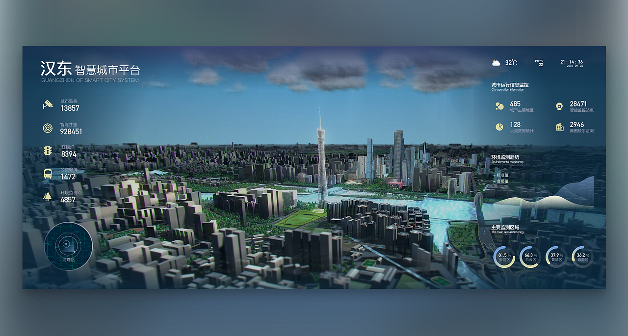 SAFELINE实时监控平台大屏设计（图ZMTc2MTE1NDQw） - 软件界面 - 站酷设计师洋葱炒鸡蛋原创素材 - 站酷ZCOOL