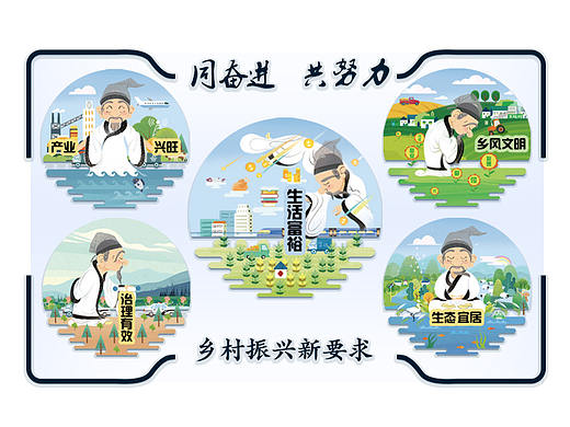 朱子乡村振兴系列