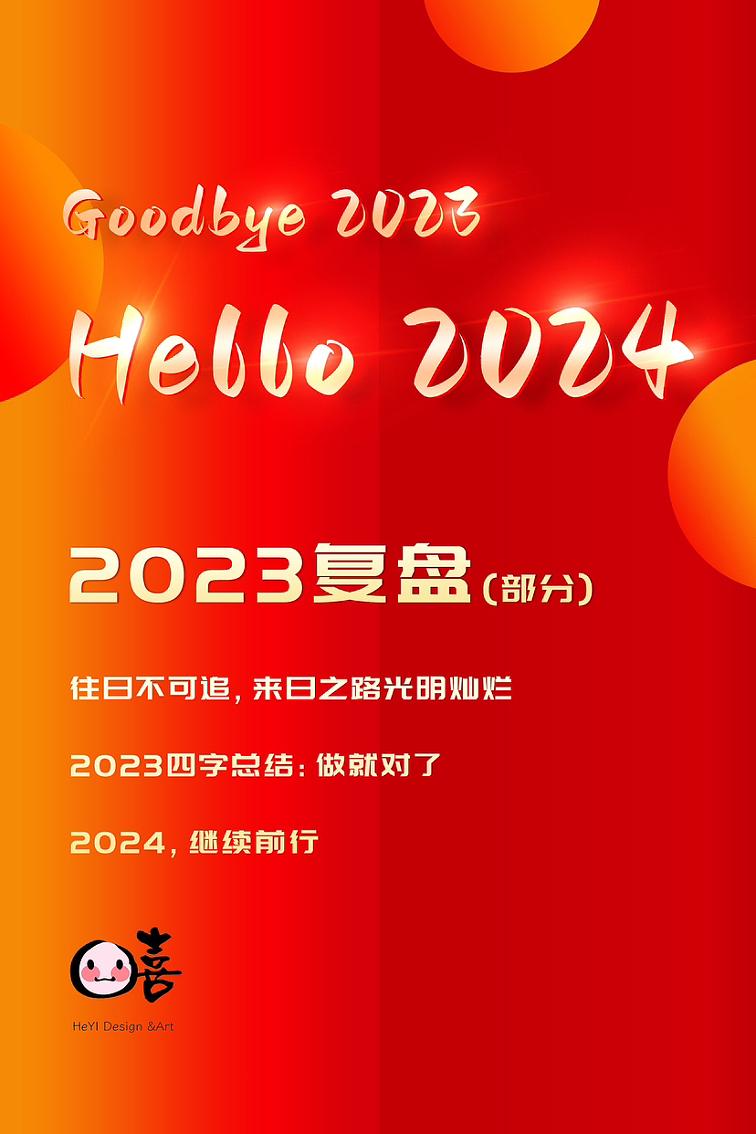 2023复盘
