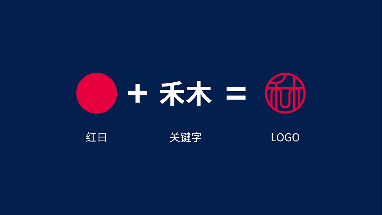 寿司品牌VI案例