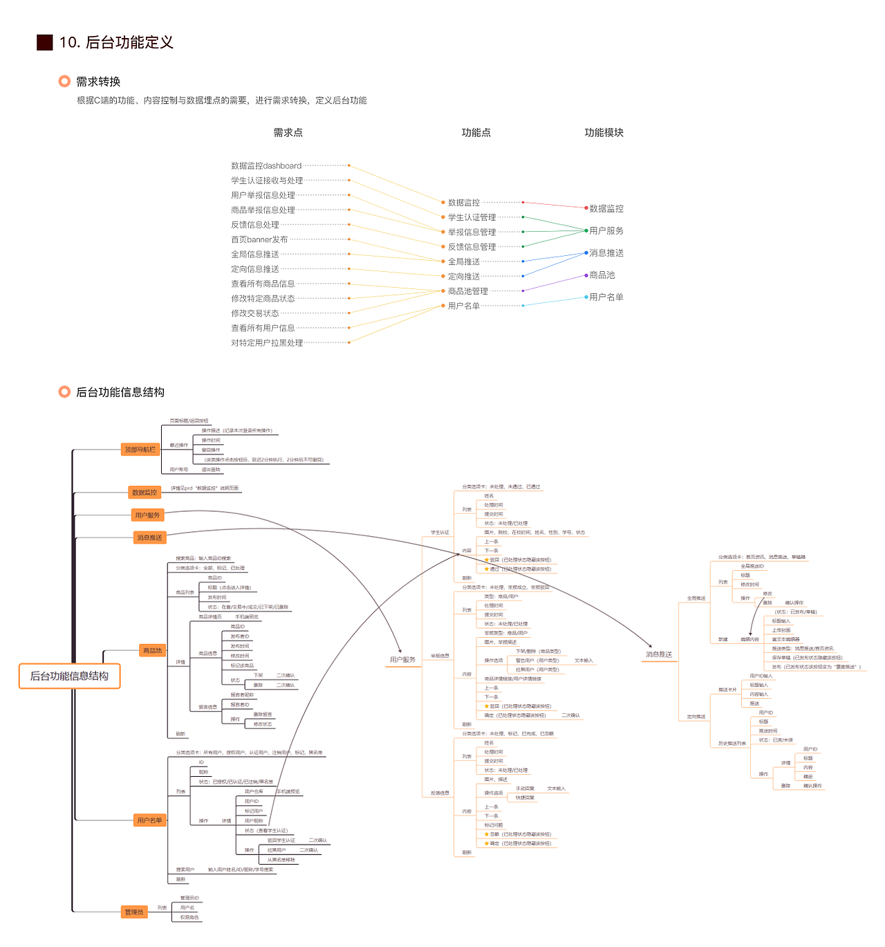 2019-2020 交互设计作品集（图ZMTk4OTgzNDQw） - 交互/UE - 站酷设计师RAINDR0P原创素材 - 站酷ZCOOL