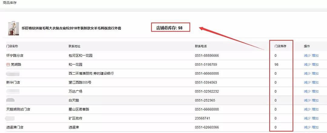 小猪电商系统升级丨百项功能大更新!（图ZMTMxODY3ODUy） - 文案/策划 - 站酷设计师daisy233原创素材 - 站酷ZCOOL