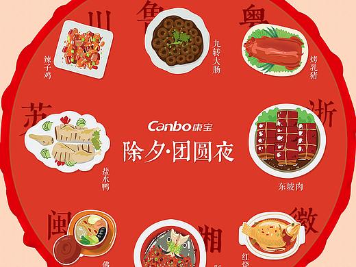 春节除夕九宫格新年签