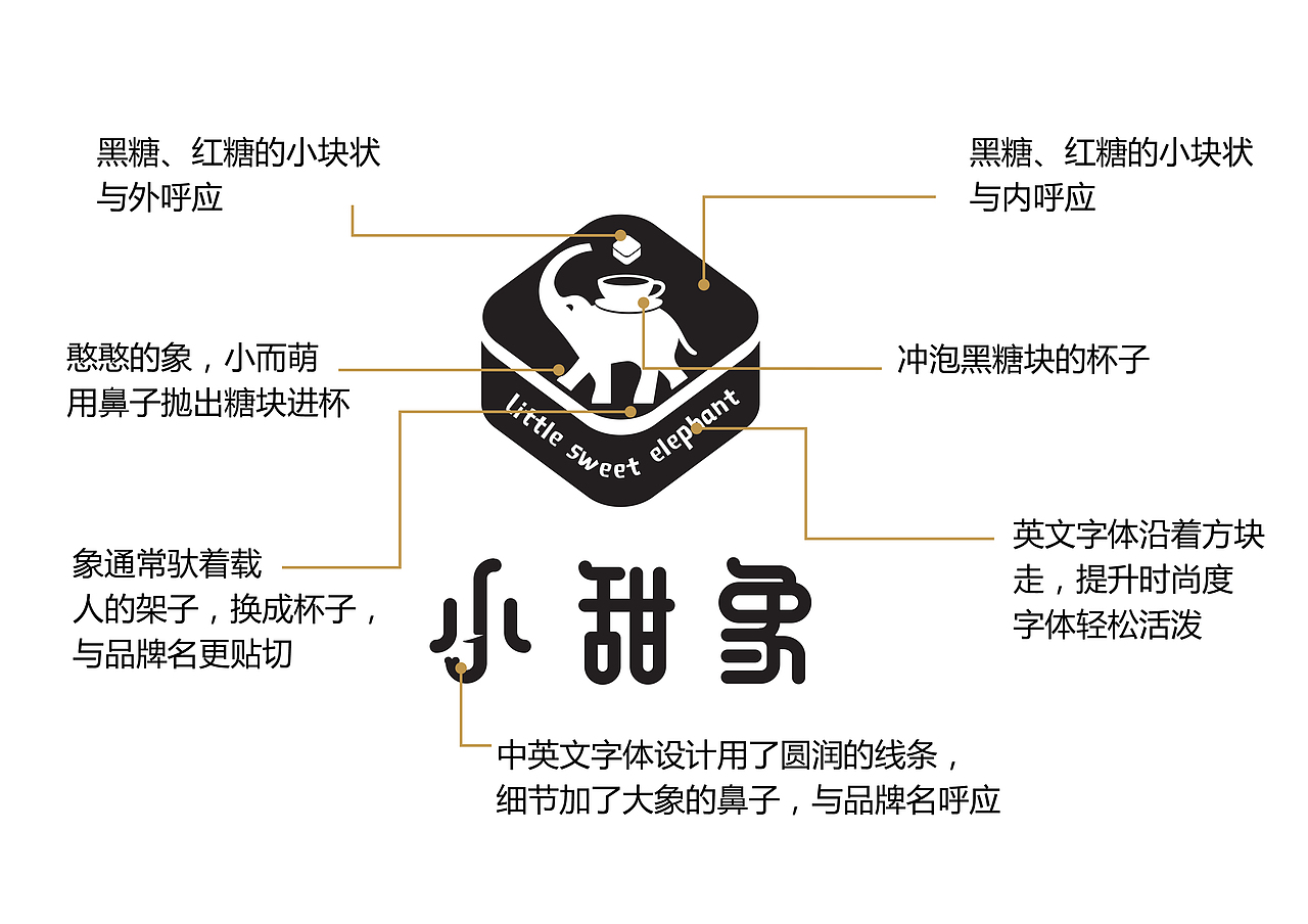 小甜象 喝出甜美生活