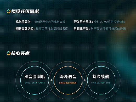 索爱扩音器视觉升级