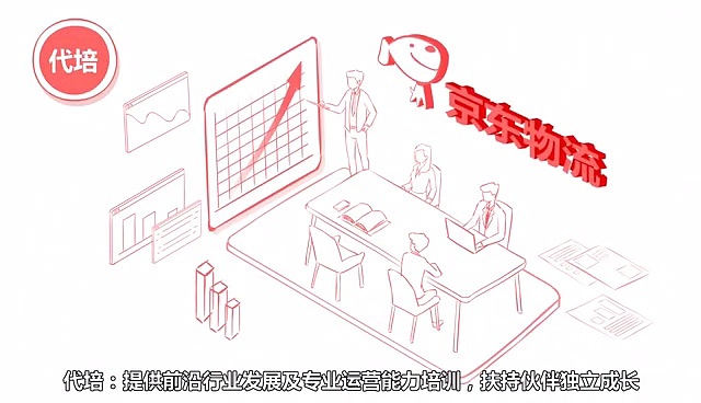【動態(tài)分鏡】京東物流——京推力（圖ZMjQxOTc5MTAw） - Motion Graphic - 站酷設計師動畫導演成長派原創(chuàng)素材 - 站酷ZCOOL