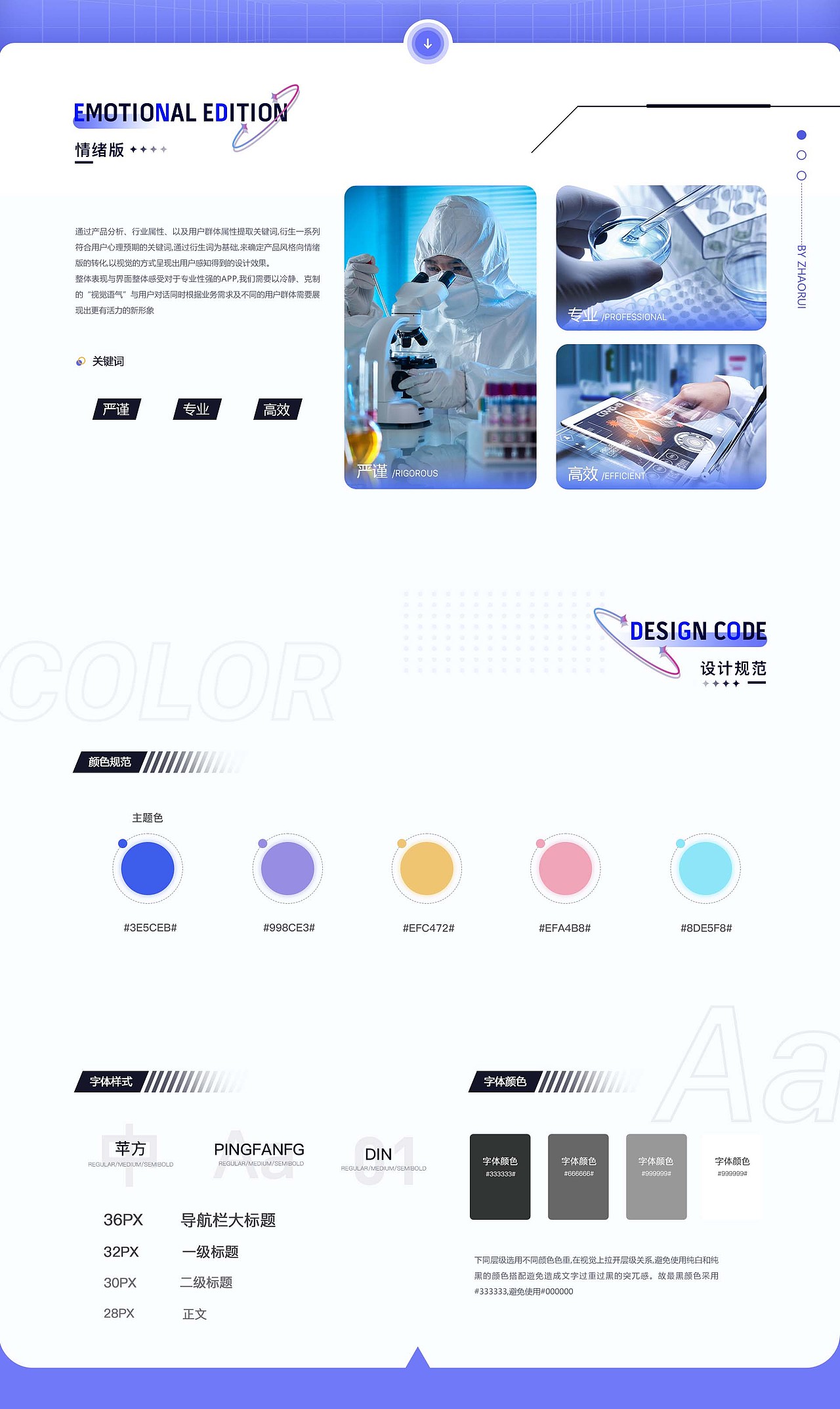 作品集（图ZMjkyNTYxMTI4） - APP界面 - 站酷设计师柚子柚子啊啊啊原创素材 - 站酷ZCOOL