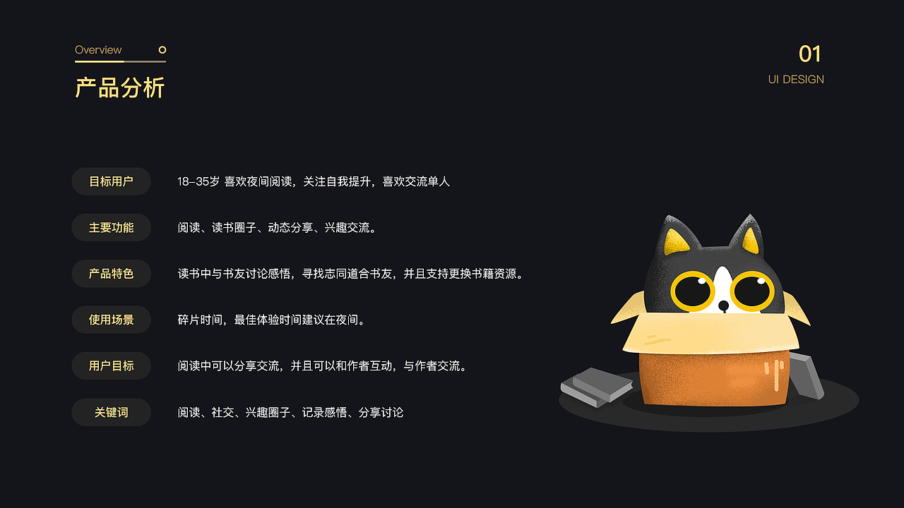 夜猫书队阅读App（图ZMTkzOTg0OTA4） - APP界面 - 站酷设计师酥宅大饼原创素材 - 站酷ZCOOL