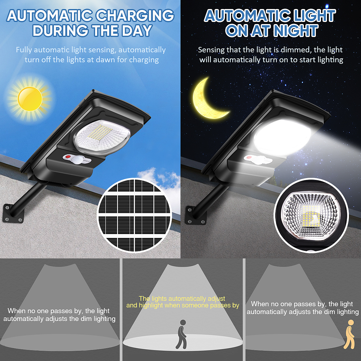 太阳能路灯主图制作