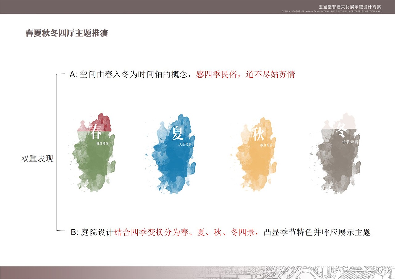 天堂姑苏 非遗生活 ——非遗文化、体验传承展示空间