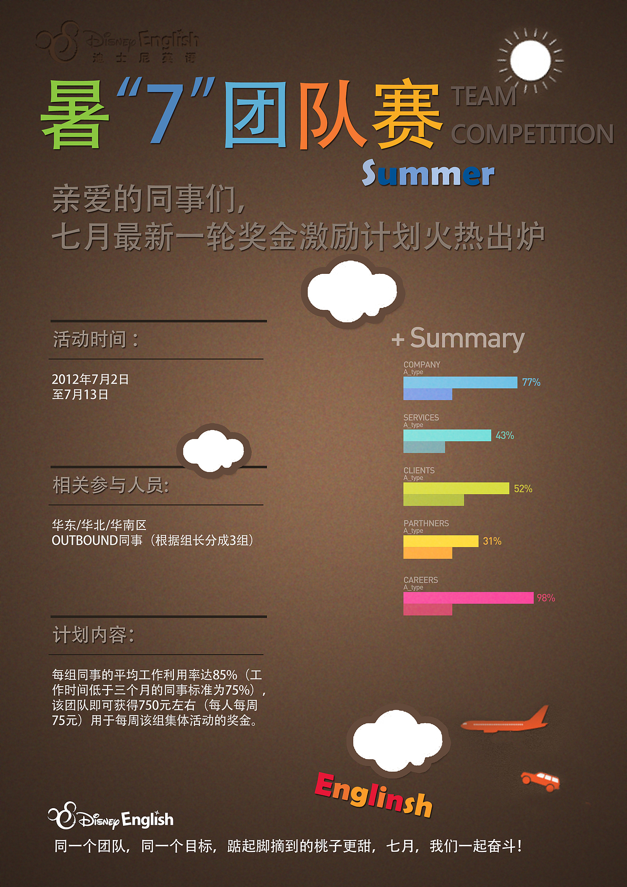 海报（图ZNjIxMTM2NA==） - 运营设计 - 站酷设计师yuankejie原创素材 - 站酷ZCOOL