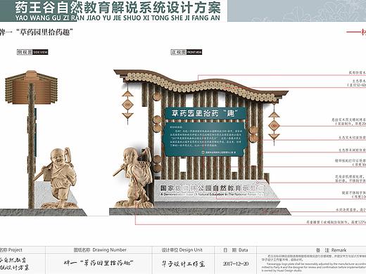（平面）药王谷4A级景区导视-自然教育解说系统