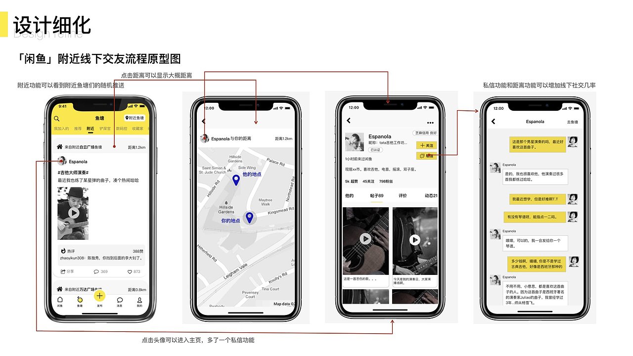 鱼塘社区互动设计（图ZMTYxNjI2MTA4） - 人机交互 - 站酷设计师Boby7原创素材 - 站酷ZCOOL