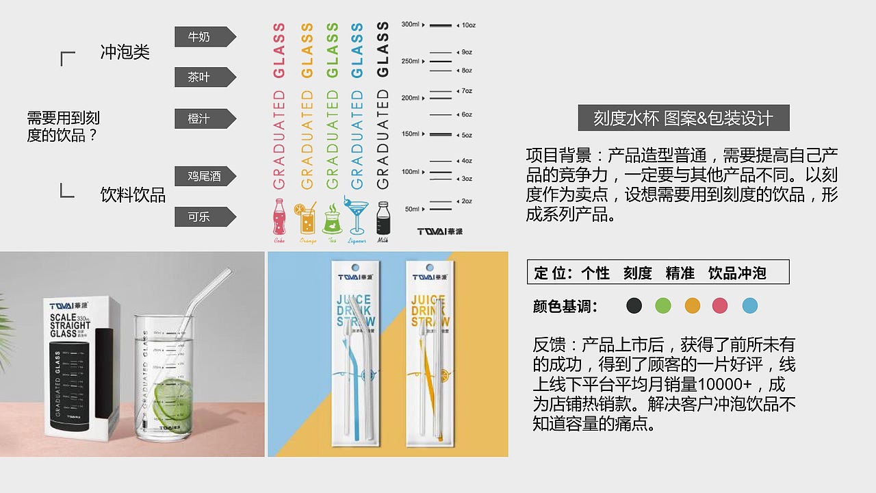 刻度水杯设计/包装设计（图ZMjQ3MDAyMjQ4） - 图案 - 站酷设计师简鹅原创素材 - 站酷ZCOOL