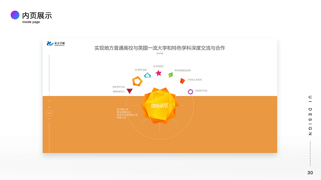 作品集(图ZMTU3ODIwMDU2) - 软件界面 - 站酷设计师最阳光的笑脸原创素材 - 站酷ZCOOL