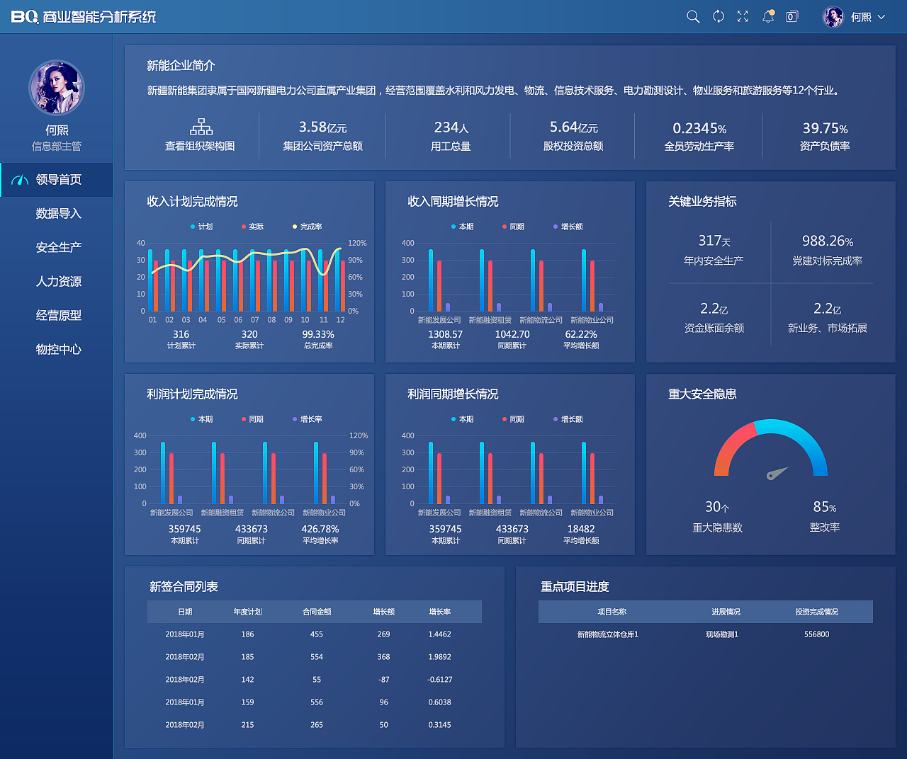 数据分析|ui|软件界面|薇雨清风 - 原创作品 - 站酷 (zcool)