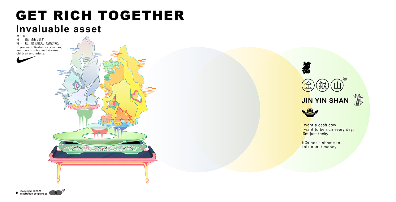 **【2021～年终总结】：（#