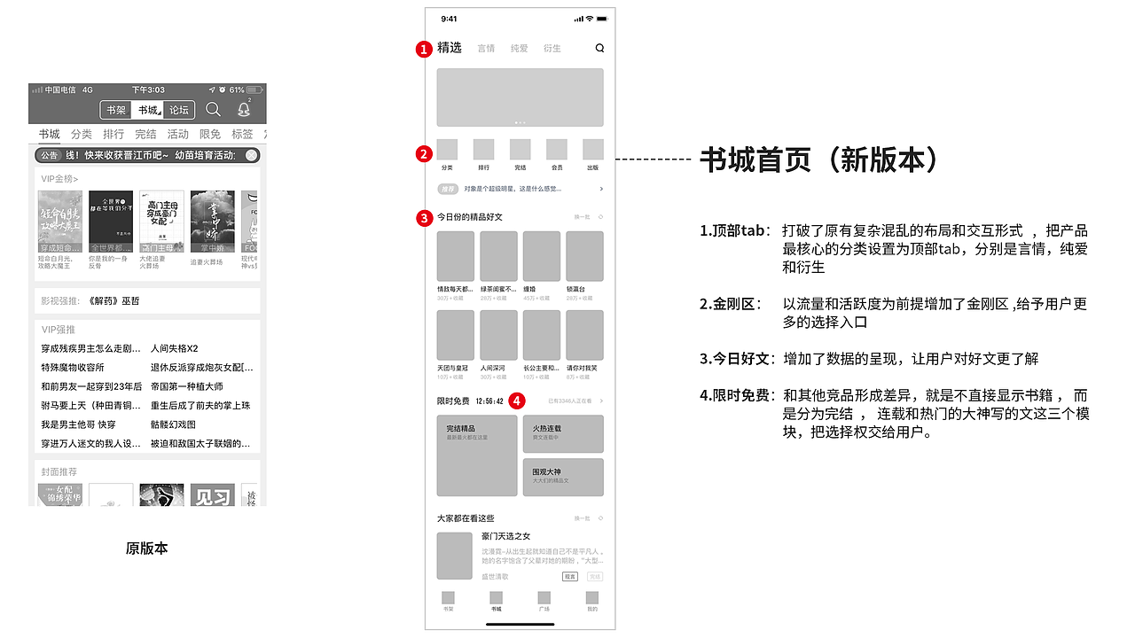 2020作品阶段总结（图ZMjAyNDI2NTMy） - 其他UI - 站酷设计师KK爱吃肉原创素材 - 站酷ZCOOL