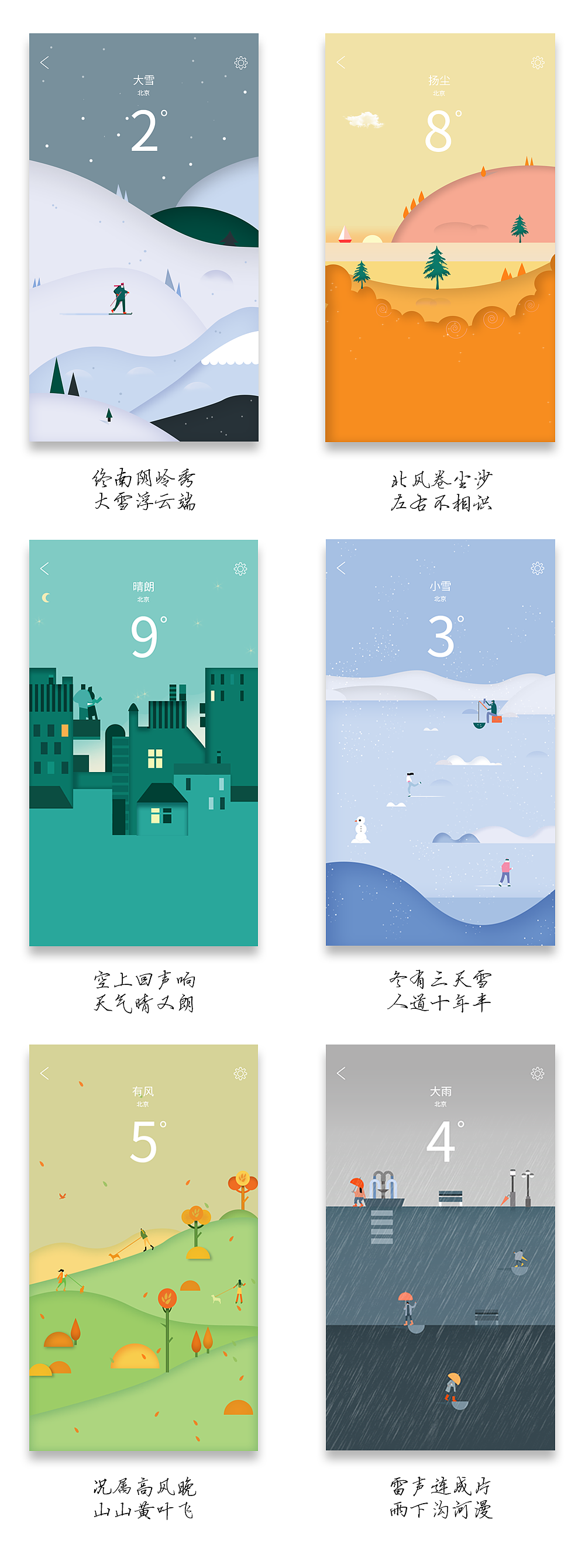 天气界面（插画风格）（图ZNTc0NTkwMTY=） - APP界面 - 站酷设计师奇奇是大兔子原创素材 - 站酷ZCOOL