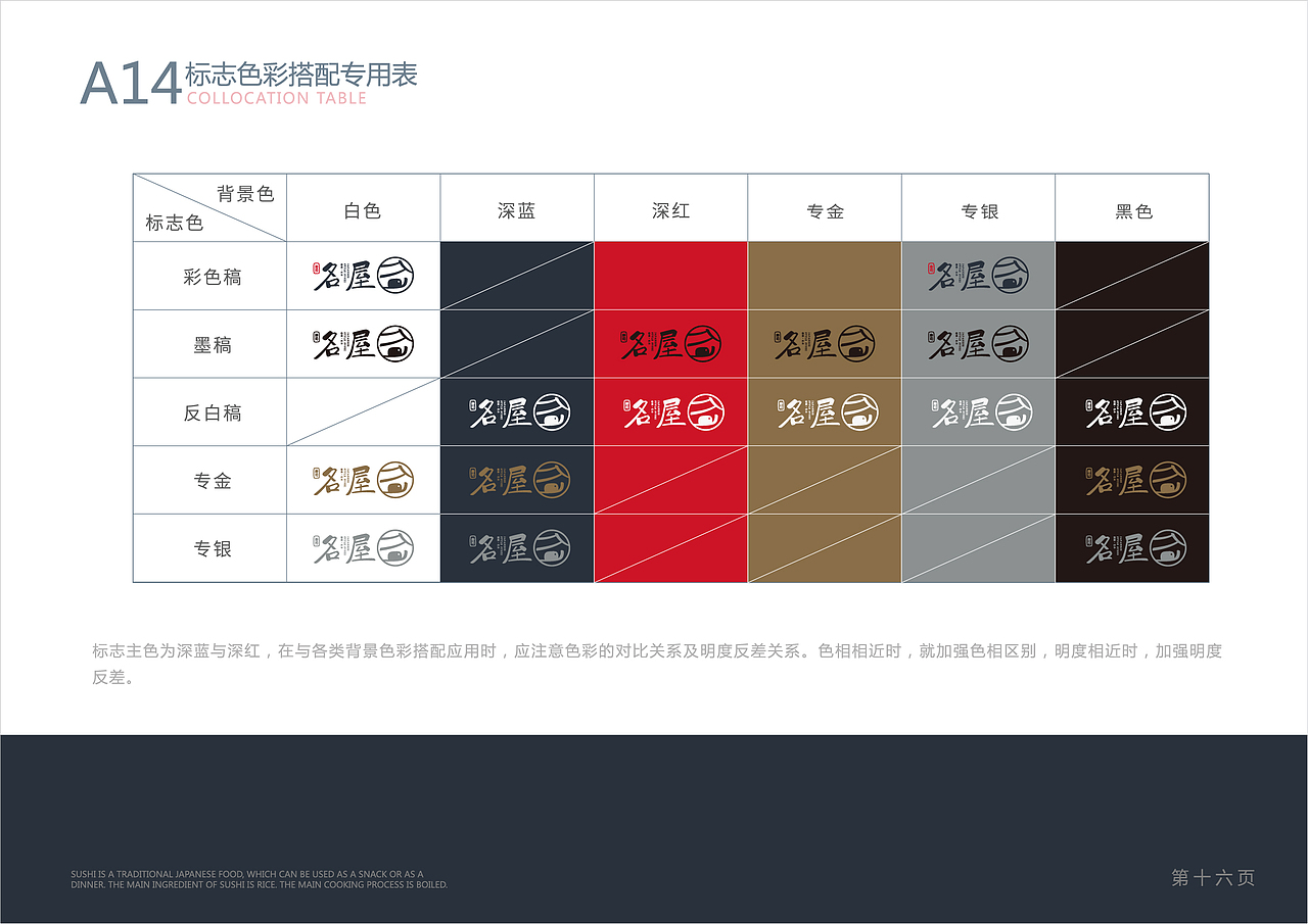 名屋寿司品牌VI（图ZMTUzNjkzODQ4） - 品牌 - 站酷设计师梁豪广原创素材 - 站酷ZCOOL