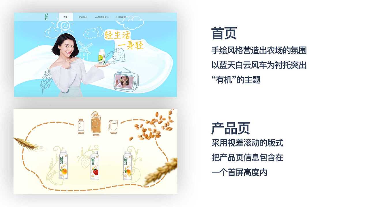 【东道设计学院】UI设计学员刘若彤作品（图ZODUxMjcxNTI=） - APP界面 - 站酷设计师东道设计学院原创素材 - 站酷ZCOOL