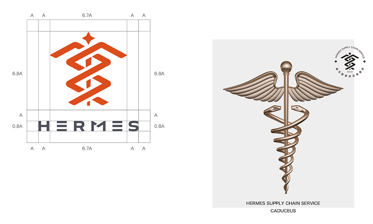 赫耳默斯HERMES的名称来源于希腊神话中的商神,是商人的庇护神,图形创意来源于商神杖,另外,由於海关关徽也是由金钥匙与双蛇杖组成,因而品牌以此為寓意,希望能為每位客户保驾护航,每次物流运输都能畅通无阻。