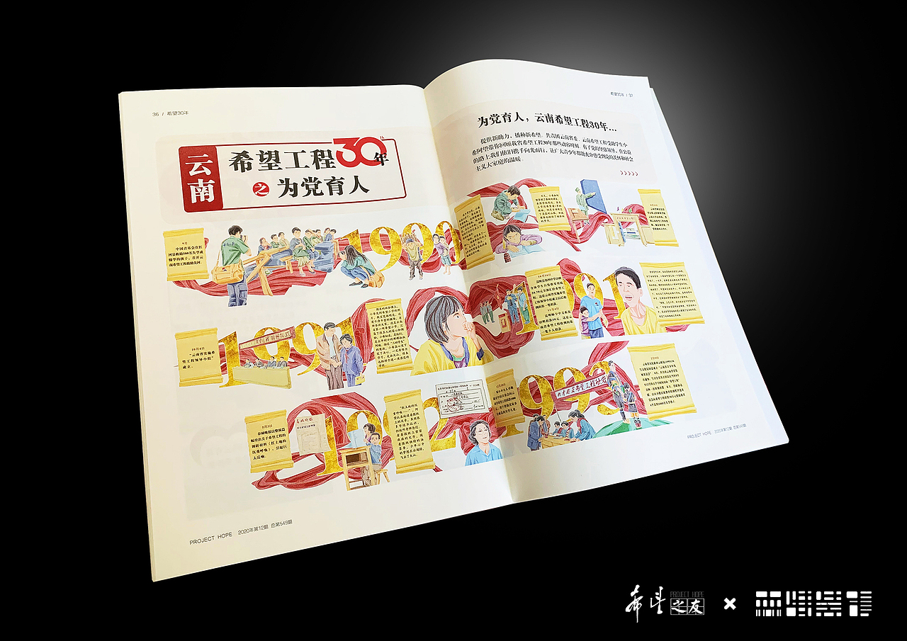 云南希望工程30周年《为党育人》长图插画绘制（图ZMjc5NzIzOTQ0） - 商业插画 - 站酷设计师森特笑虎原创素材 - 站酷ZCOOL